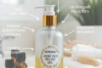 DIY Pain-Relief Gel for Soothing Aching Joints