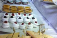Day 39: Mastering High Tea Pastries and Scones