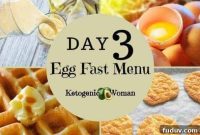 Keto Egg Fast Meal Plan: Day 3 Menu and Recipes