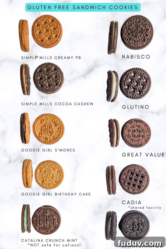 Picture showing all the gluten free sandwich cookies and what they look like.