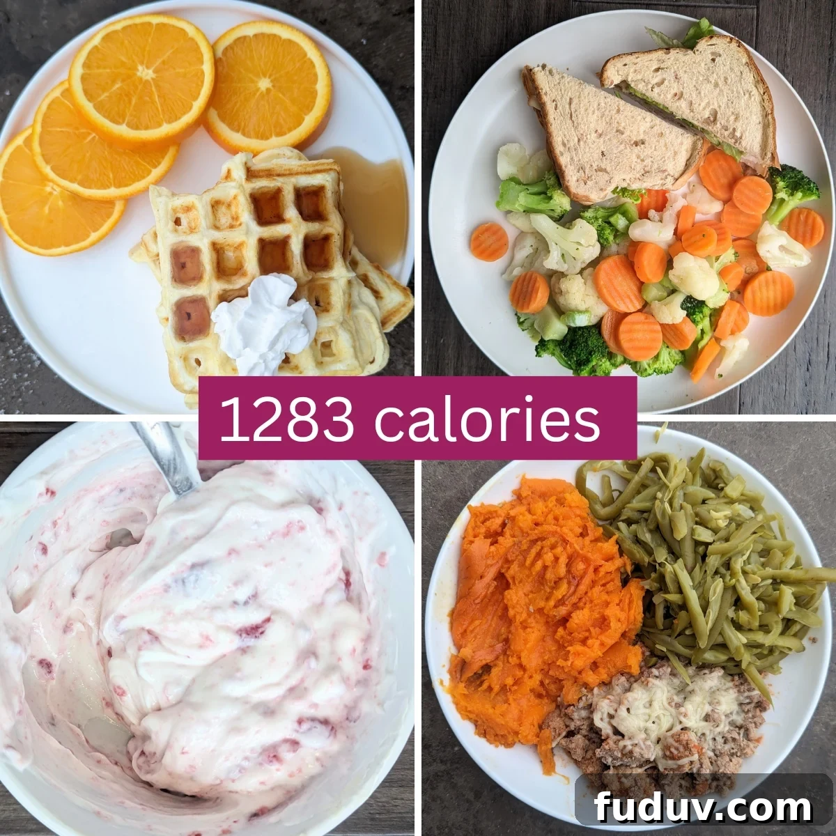 Do Artificial Sweeteners and Sugar-Free Foods Affect Weight Loss on a 1,283-Calorie Day? 2 1283 calorie day high protein low fat