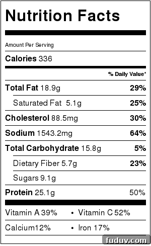 nutrition_information_healthy_slow_cooker_turkey_bolognese