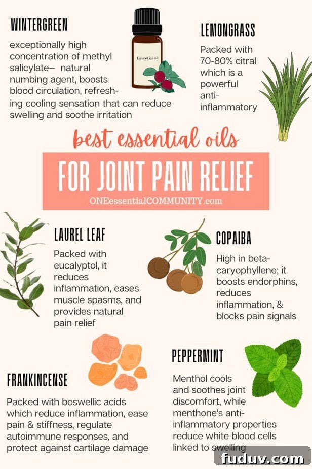 DIY Pain-Relief Gel for Soothing Aching Joints 3 best essential oils for joint pain relief