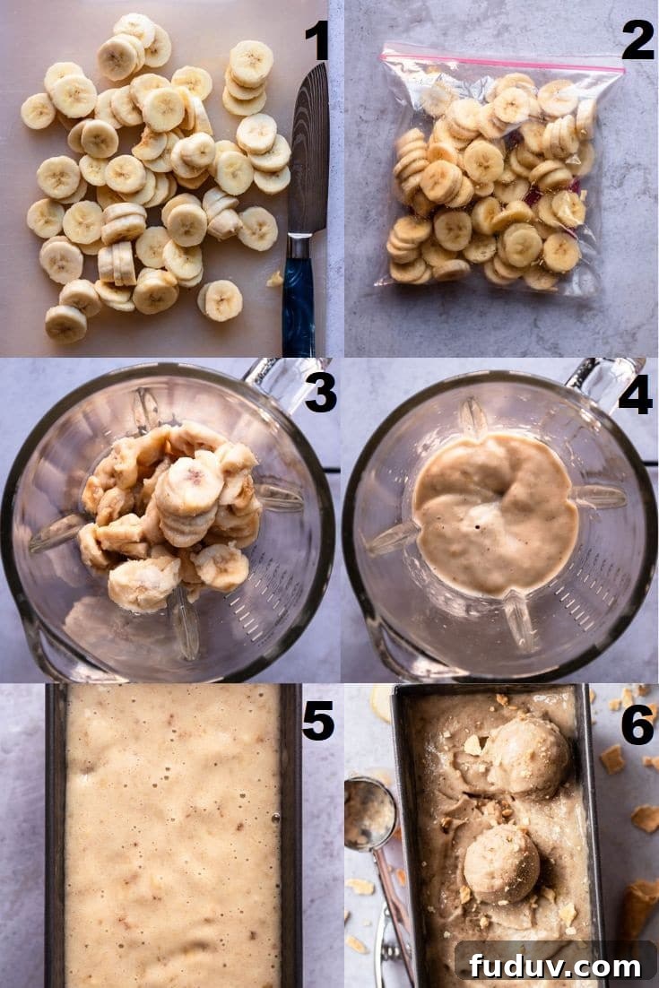 Creamy Banana Ice Cream Recipe: No-Added-Sugar Frozen Treat 4 a collage of six images showing how to make ice cream with frozen bananas in a blender.
