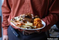 Classic Thanksgiving Turkey Dinner Recipes and Serving Guide