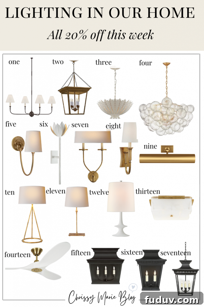 Labor Day Home Sales: Top Deals and Tips for Buyers and Sellers 4 lighting in our home